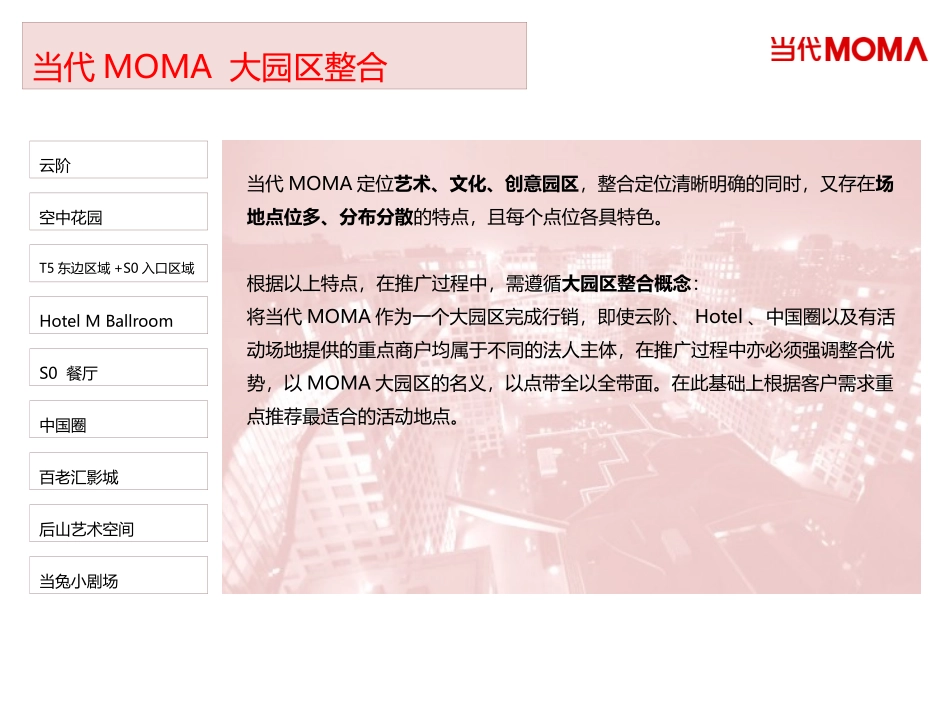 MOMA艺术区活动场地介绍_第3页