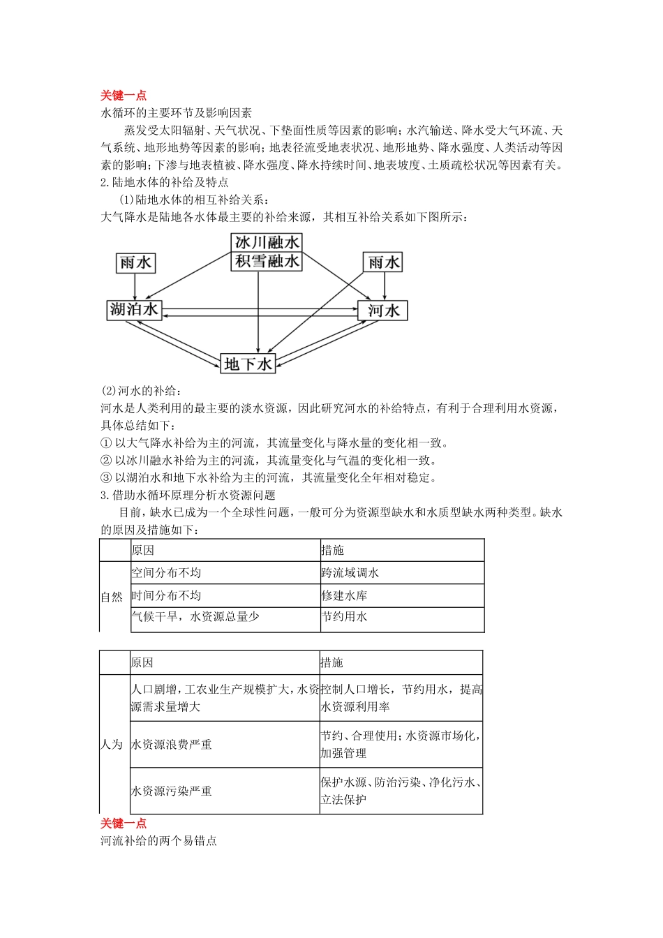 高考地理复习专题七   水循环与洋流_第2页