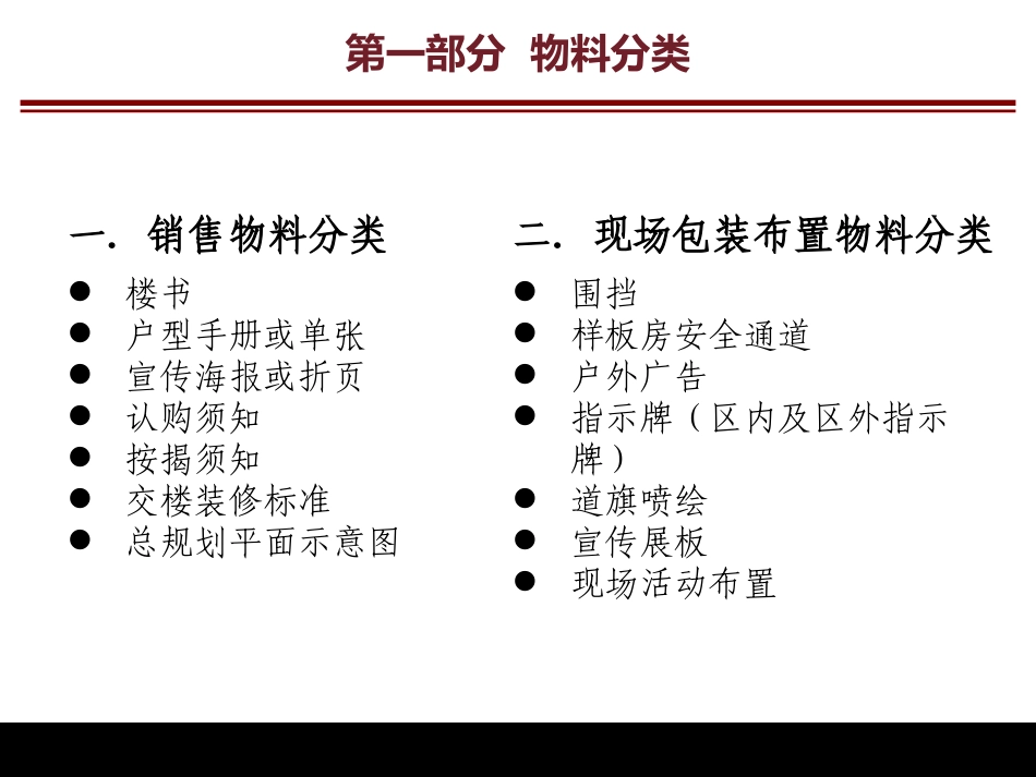 恒大销售物料设计及现场包装制作管理67p_第3页