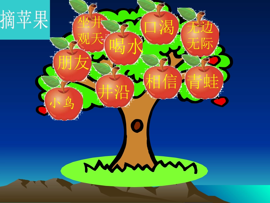 13课、《坐井观天》PPT课件_第3页
