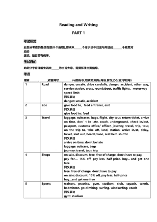 KET备考须知