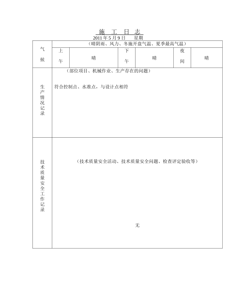 市政公路工程施工日志_第1页