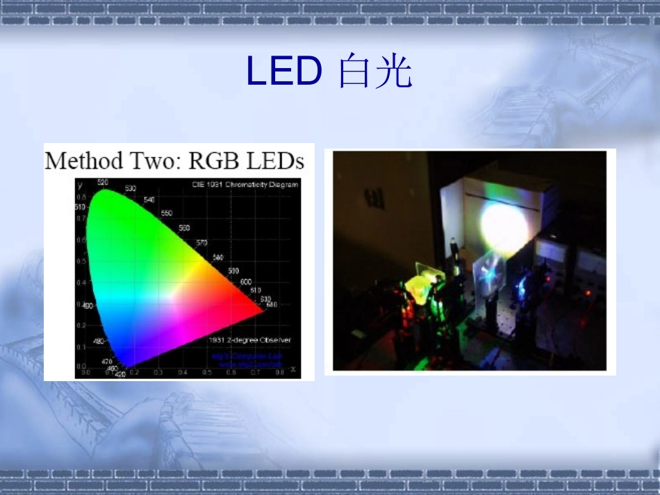 LED工艺流程_第2页