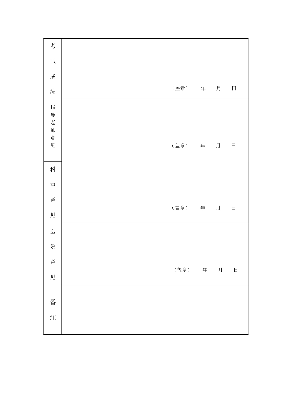 川北医学院附属医院进修生结业鉴定表_第3页