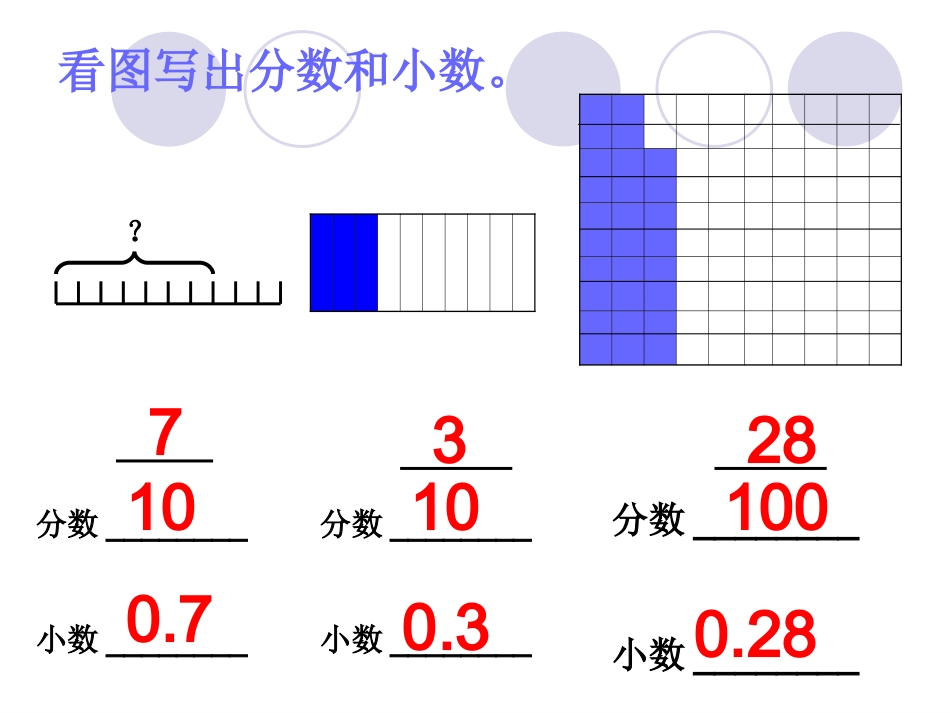 小数计数单位和数位顺序表_第2页