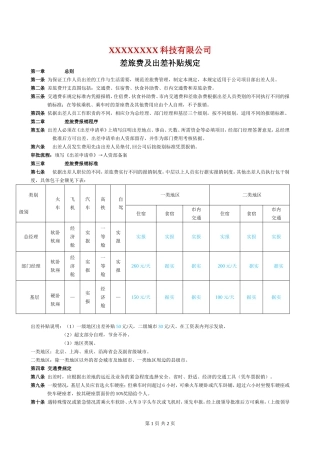 公司出差补贴规定