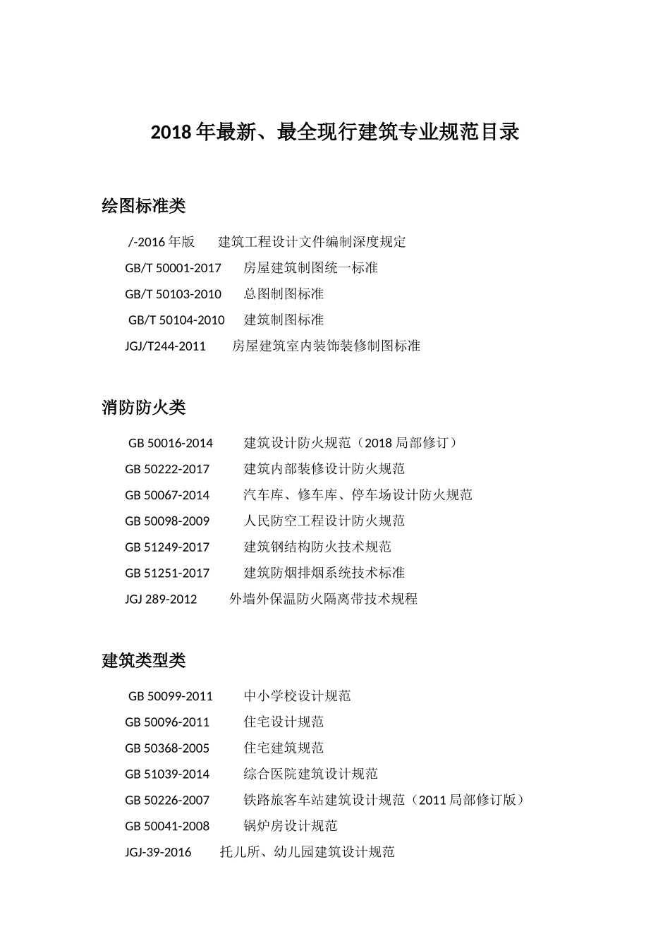 2018年最新、最全现行建筑专业规范目录_第1页