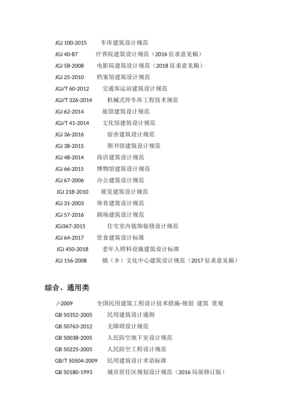 2018年最新、最全现行建筑专业规范目录_第2页