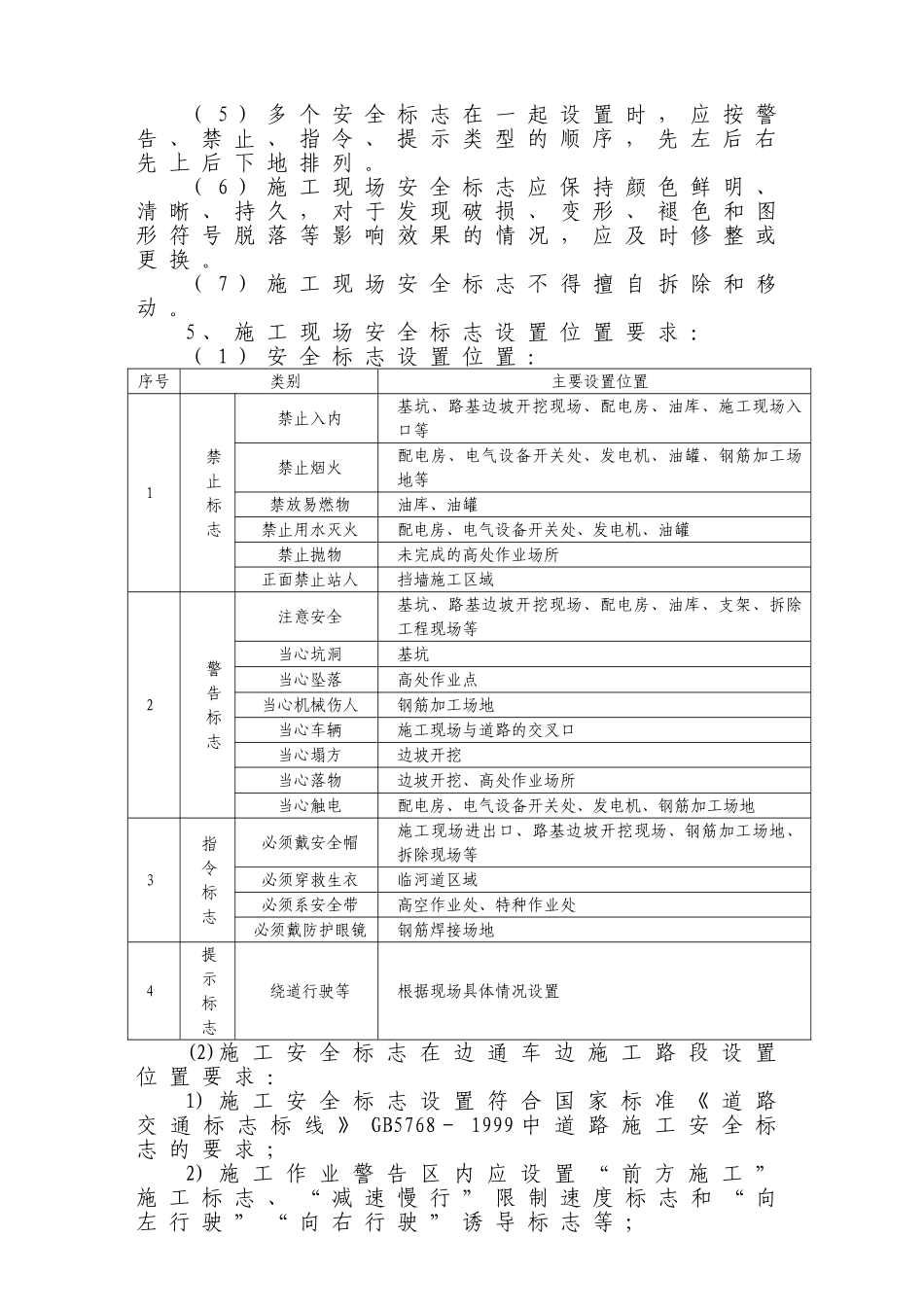 施工现场安全标志和安全防护设施设置方案 (1)_第2页