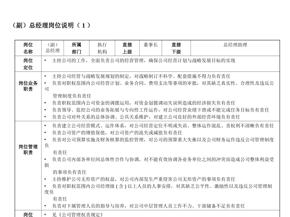 房产代理公司组织架构及岗位职责_第2页