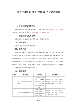 2016年电子技术应用专业人才培养方案