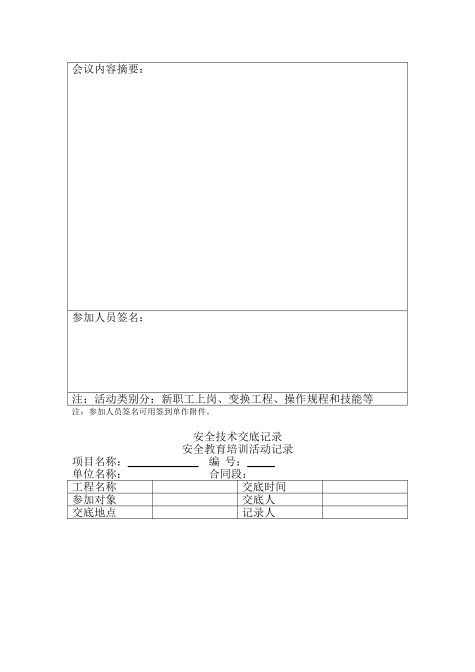 安全生产记录表 样板 (2)_第2页