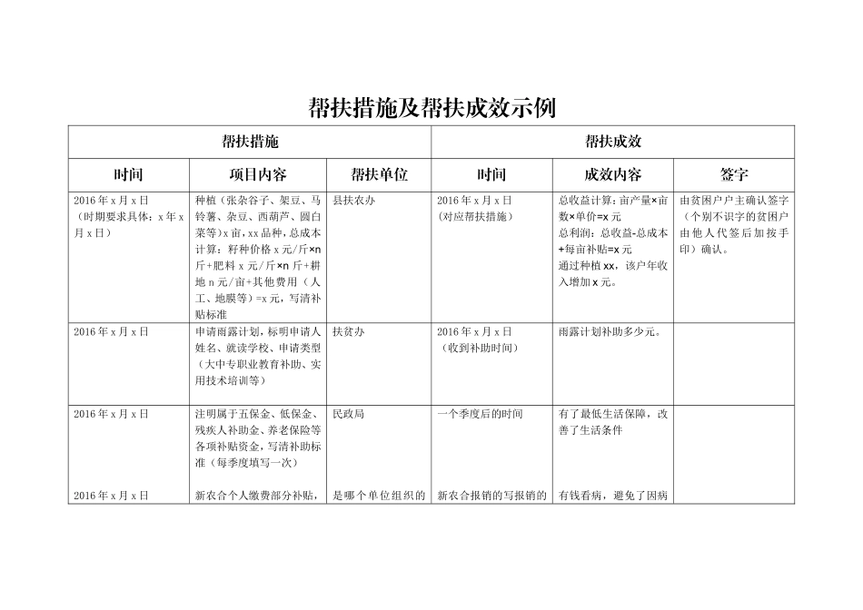 扶贫手册填写模板_第1页
