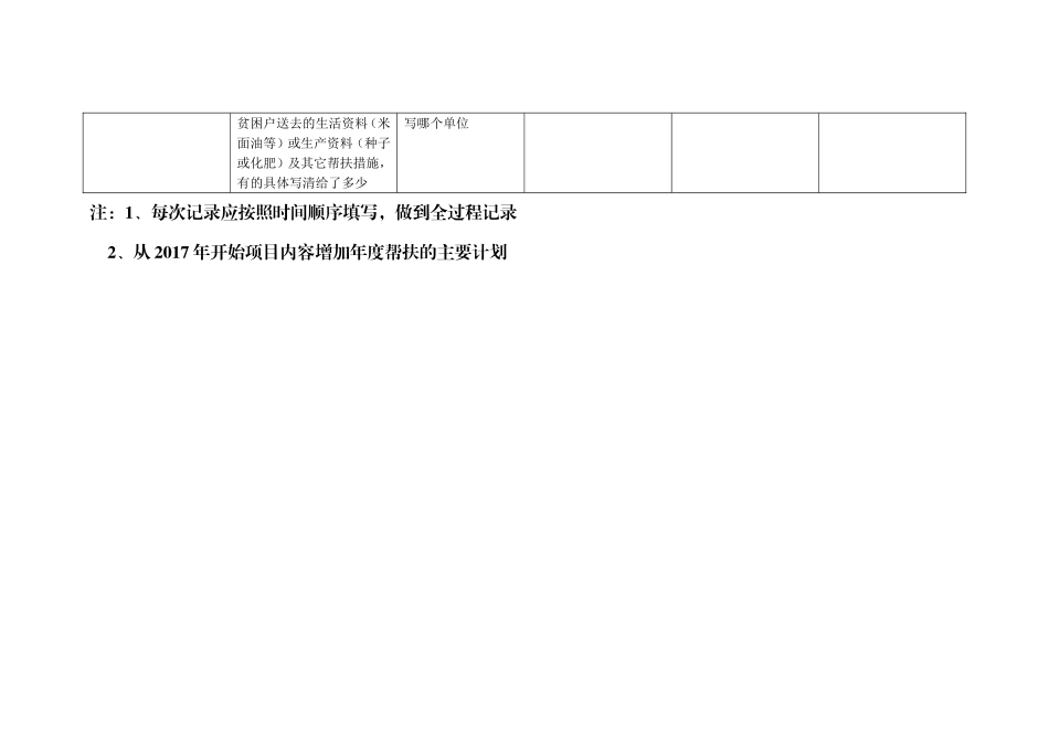 扶贫手册填写模板_第3页