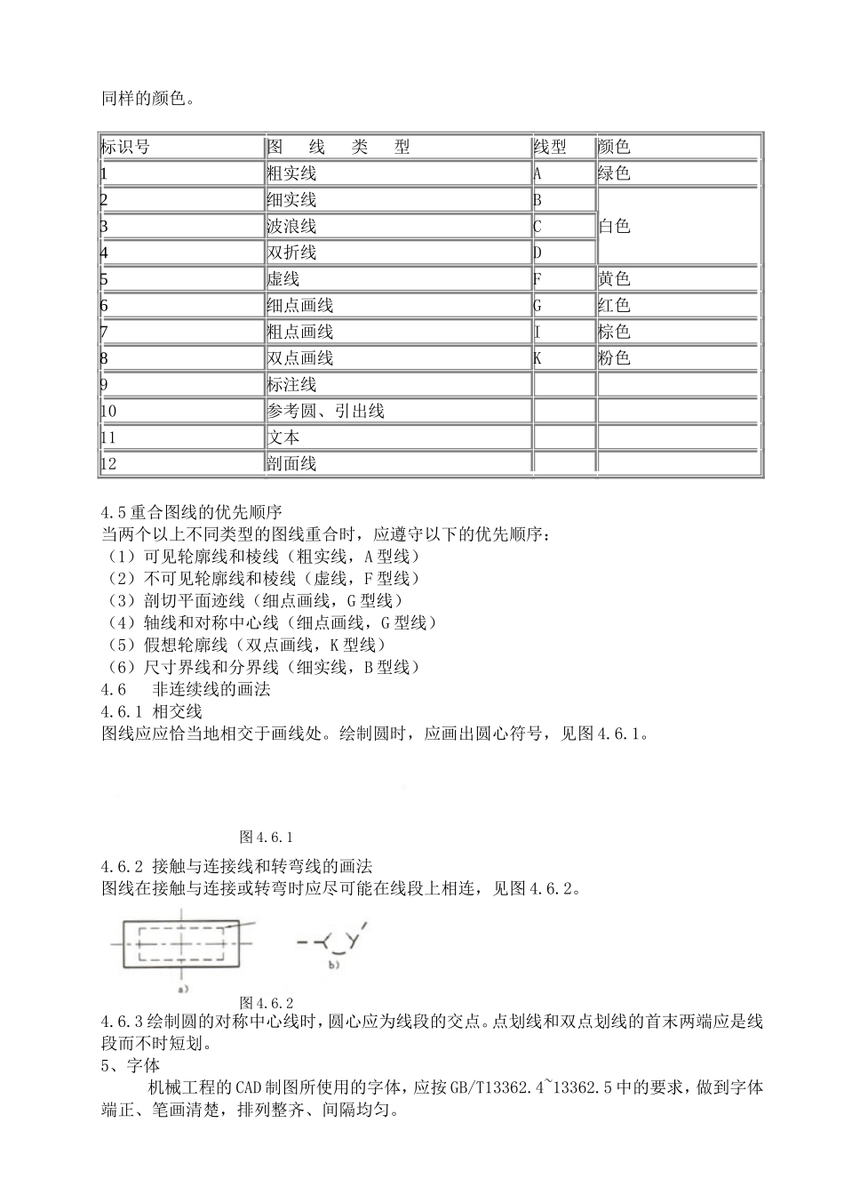 CAD制图公司标准 (2)_第3页