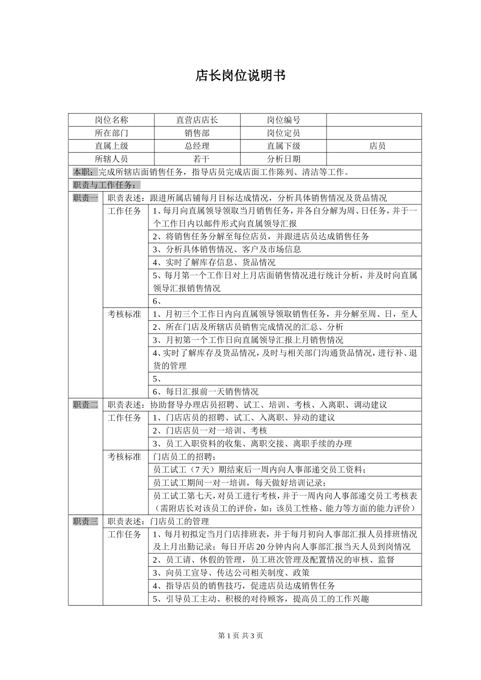 门店店长岗位说明书_第1页