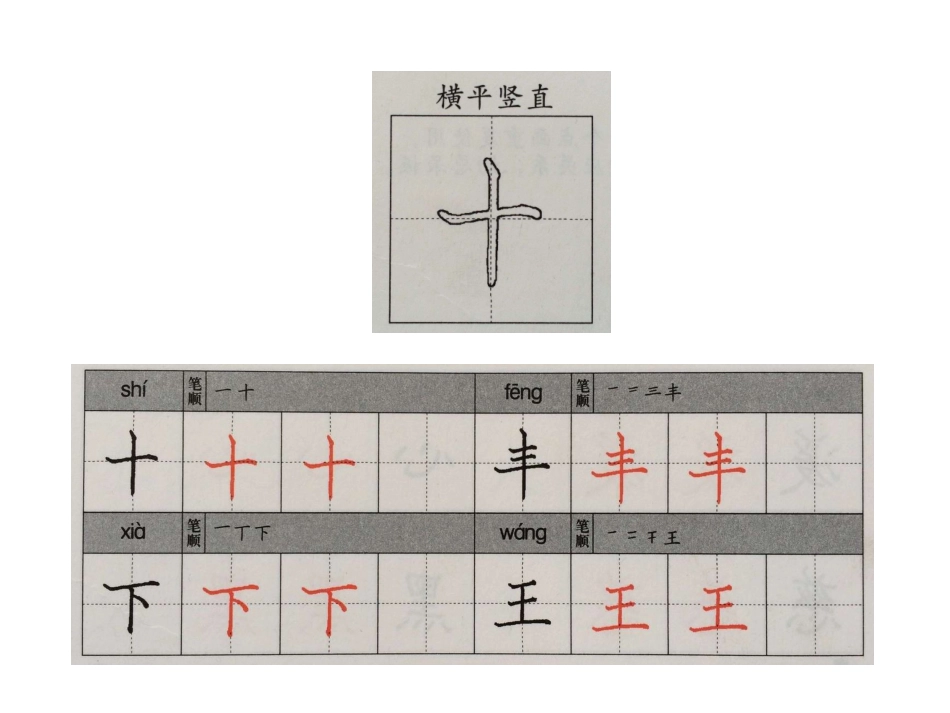 硬笔书法培训(间架结构)_第3页