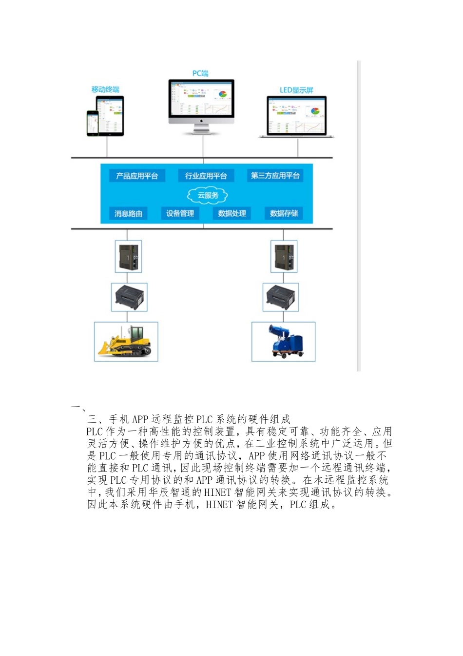 PLC远程监控与数据采集方案_第2页