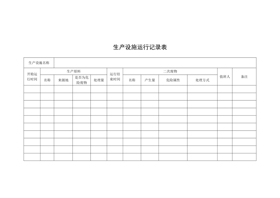 环保管理台账_第2页