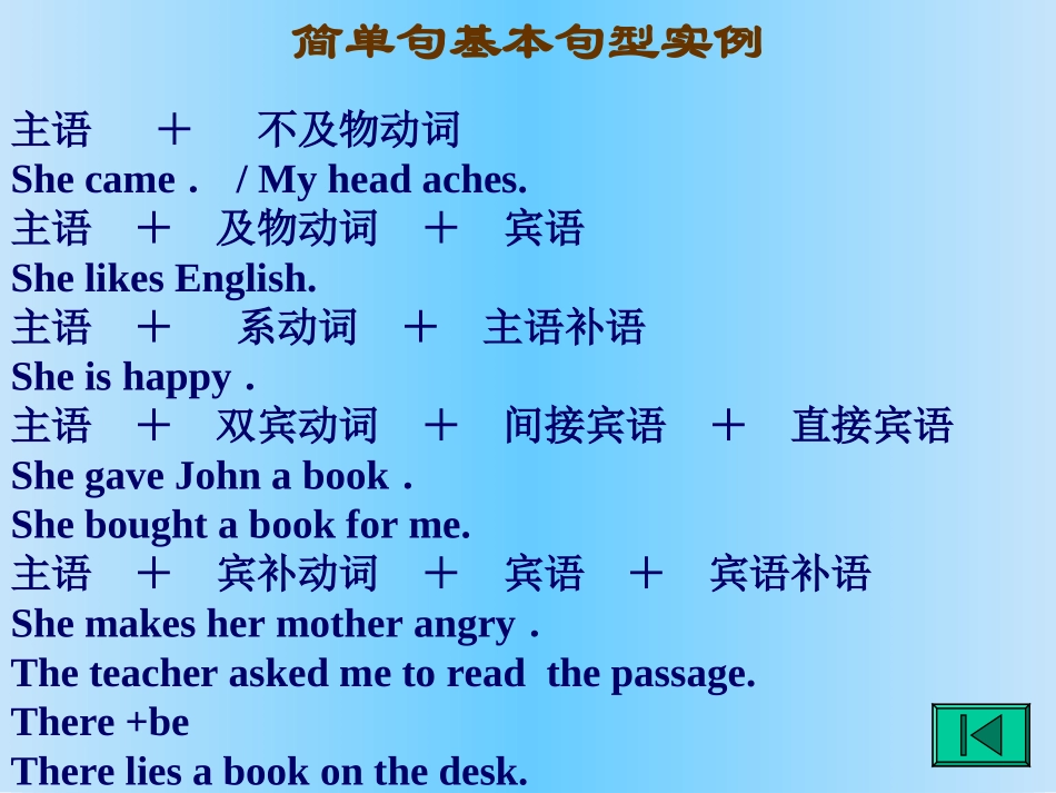 英语五大句子基本结构_第3页