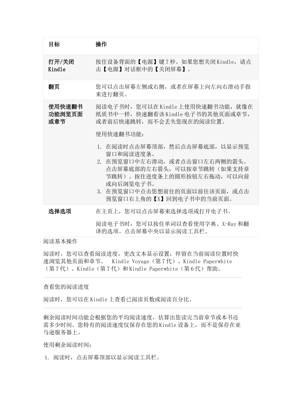 kindle操作手册_第1页