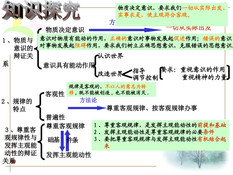 “唯物论”知识结构图_第2页