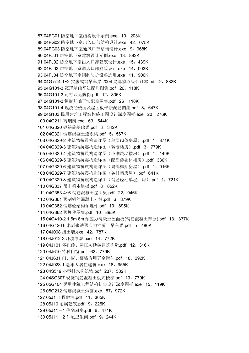 标准图集编号_第3页