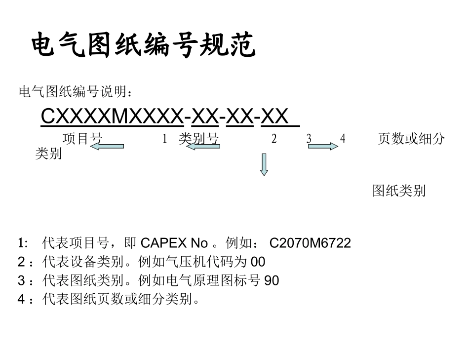 电气图纸标准_第3页