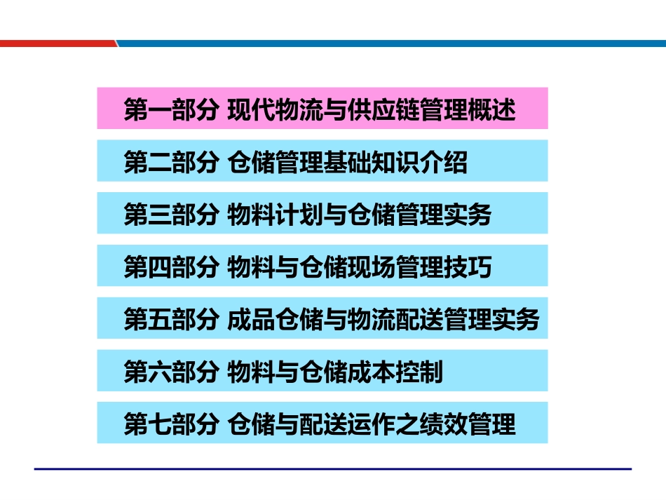 物流规划、物流与仓储管理、第三方物流管理_第3页