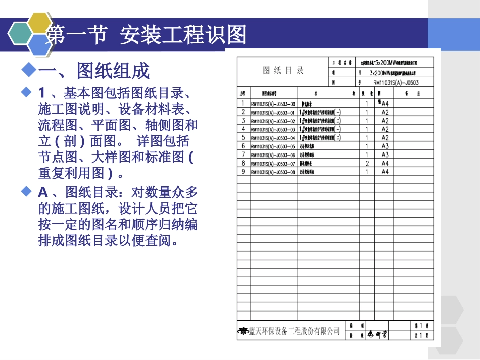 工艺管道工程识图_第2页