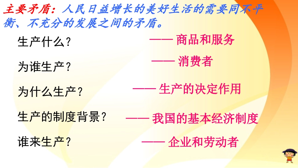 企业的经营公开课课件(最终)_第2页