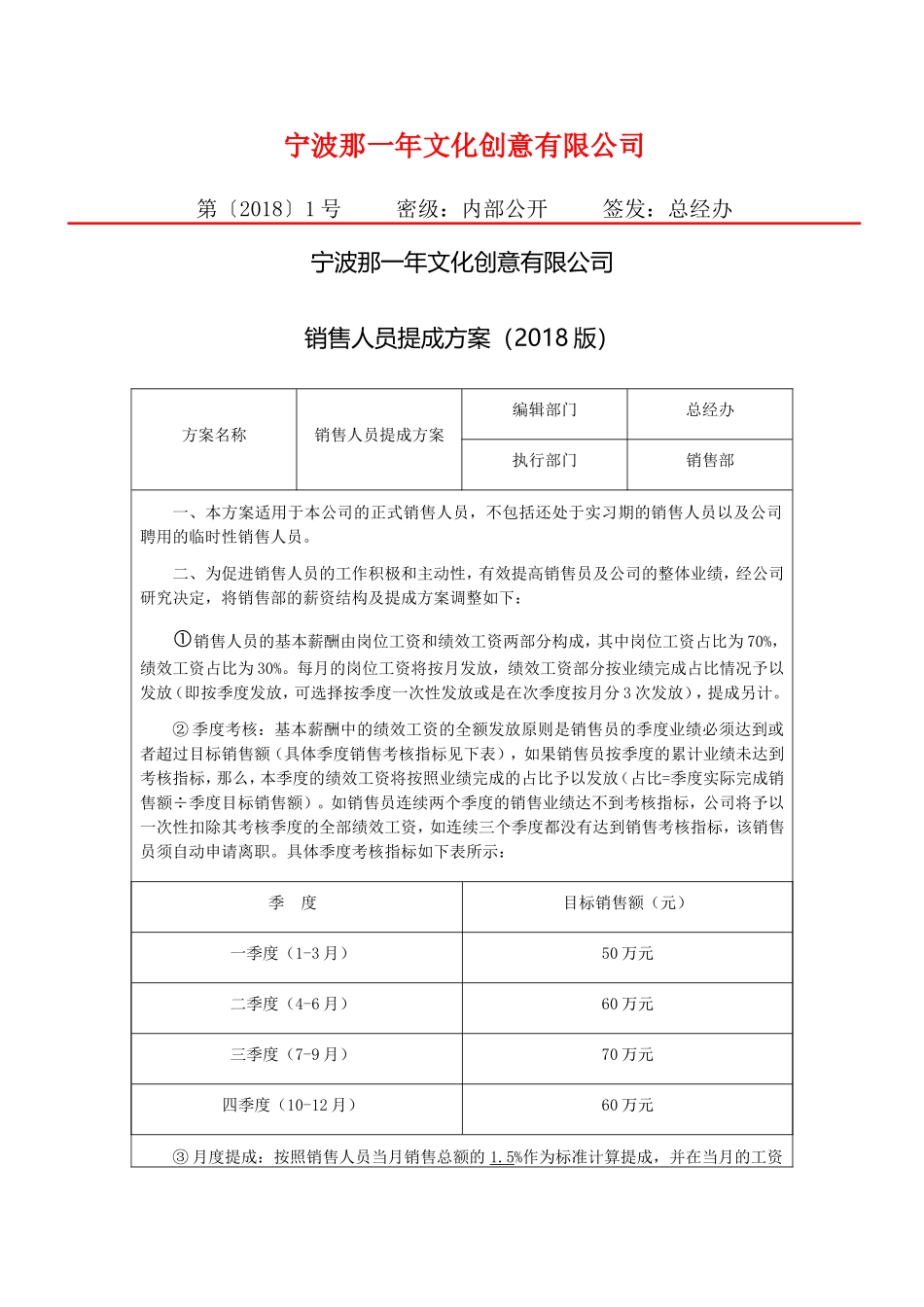 2018销售部提成方案_第1页
