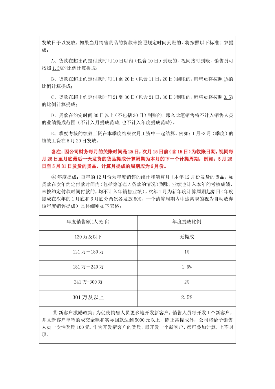2018销售部提成方案_第2页