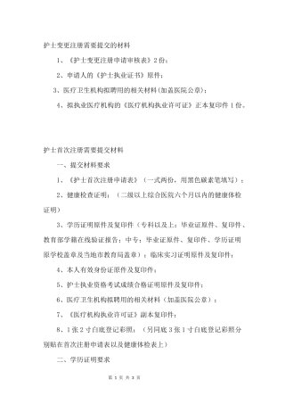 医生护士变更注册需要提交的材料