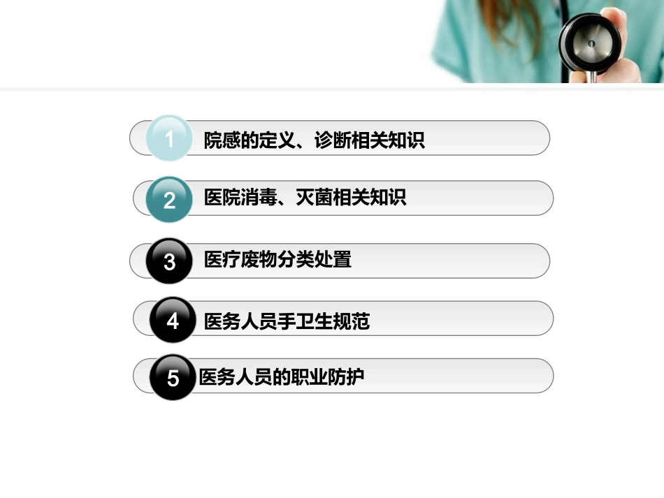 院感基础知识培训_第2页