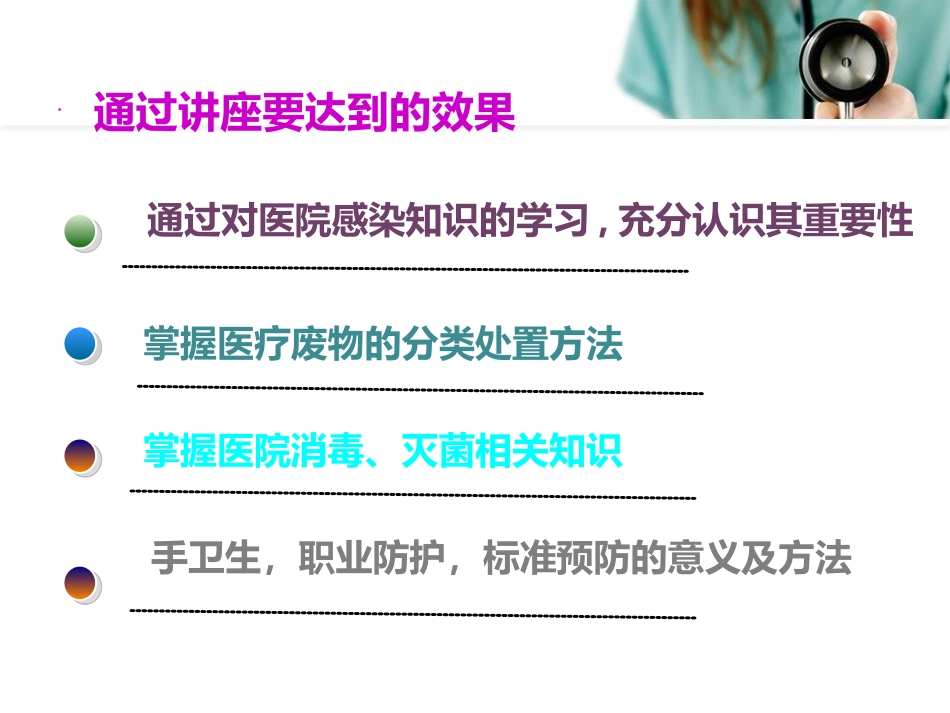院感基础知识培训_第3页