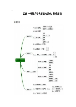 2018一消技术实务基础知识思维导图 (2)