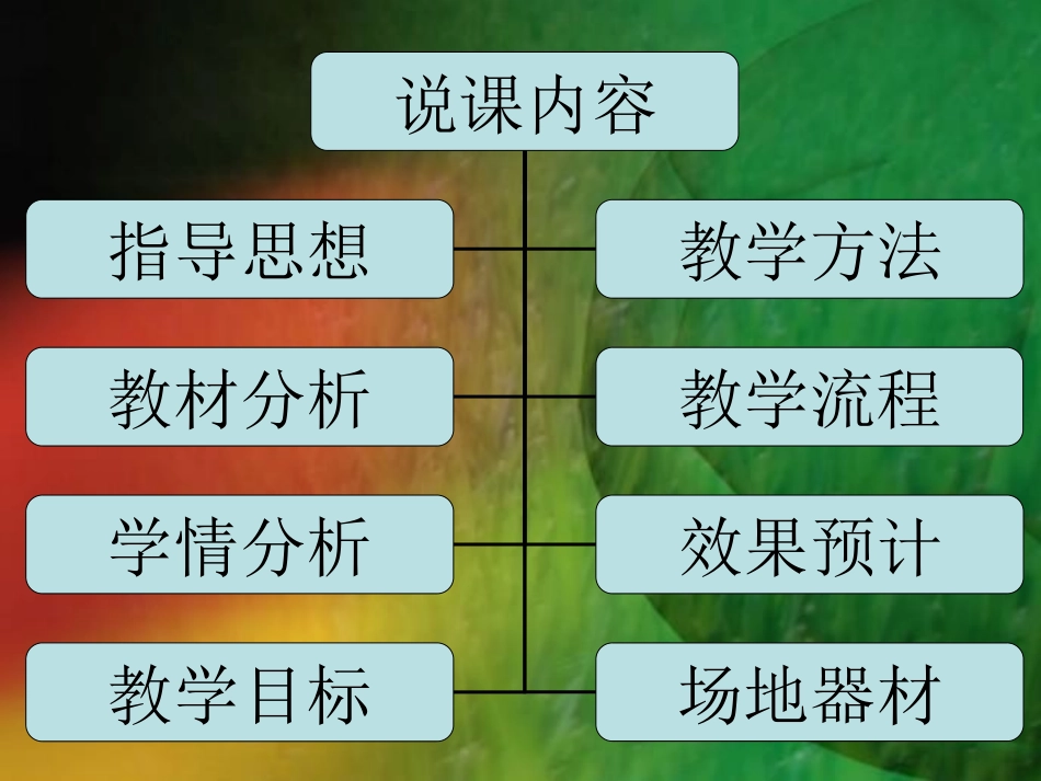 说课--脚内侧踢球-ppt_第2页