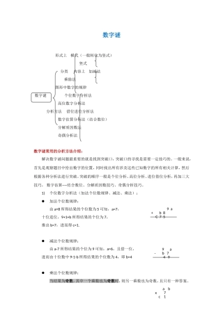 《小升初“数字谜”解题全攻略》