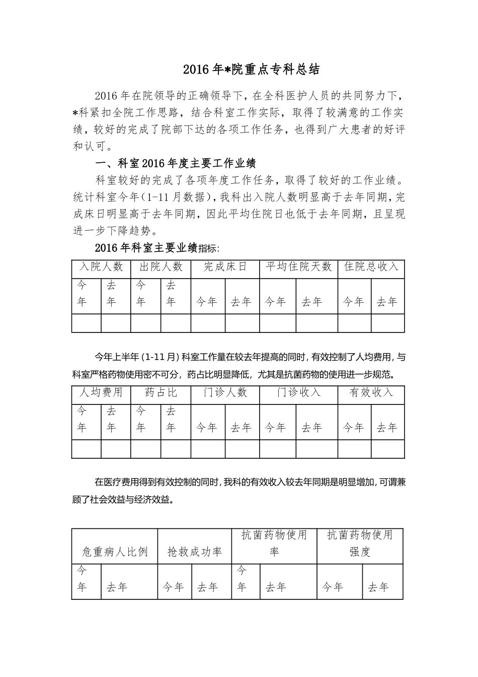 重点专科年度总结_第1页