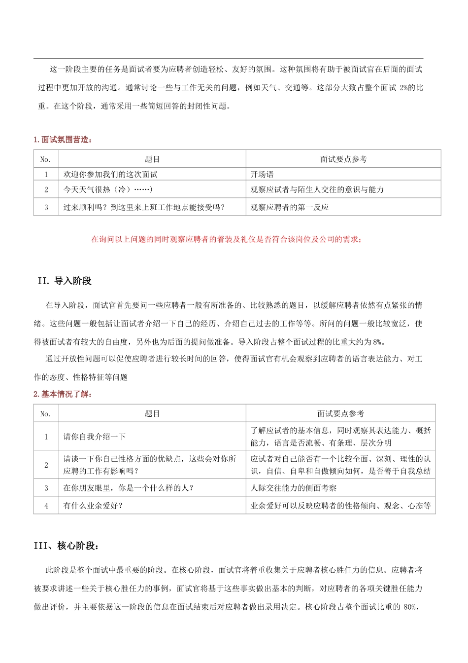 结构化招聘面试手册_第2页