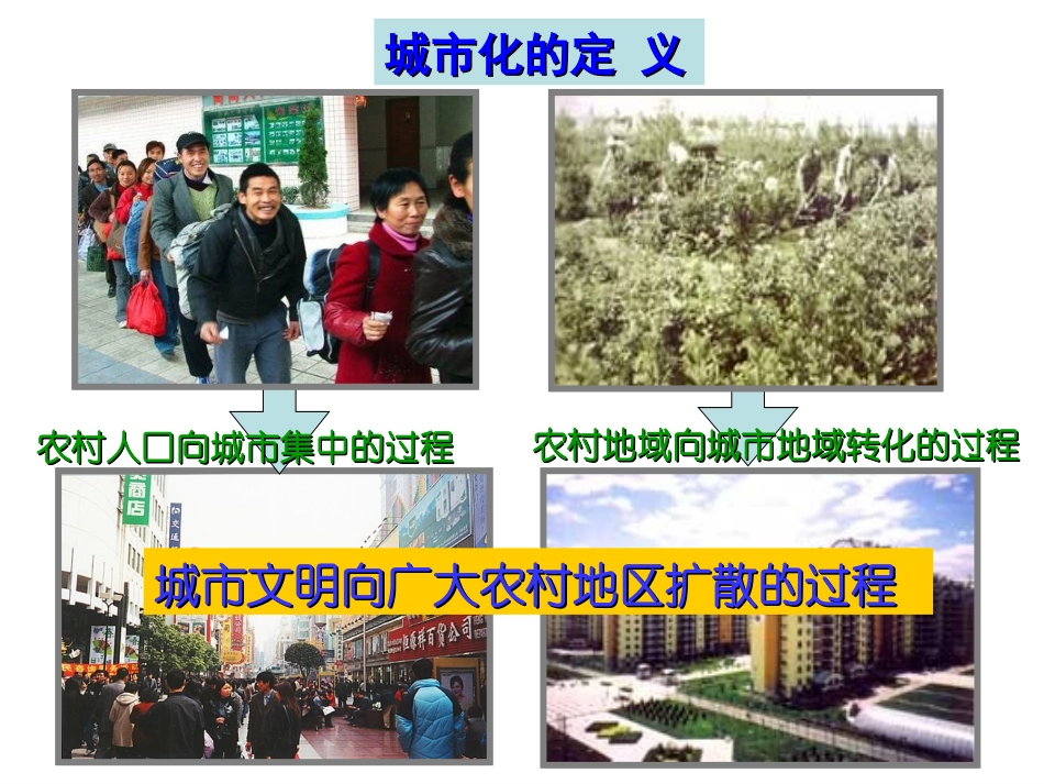 中国江苏省工业化和城市化的探索_第2页