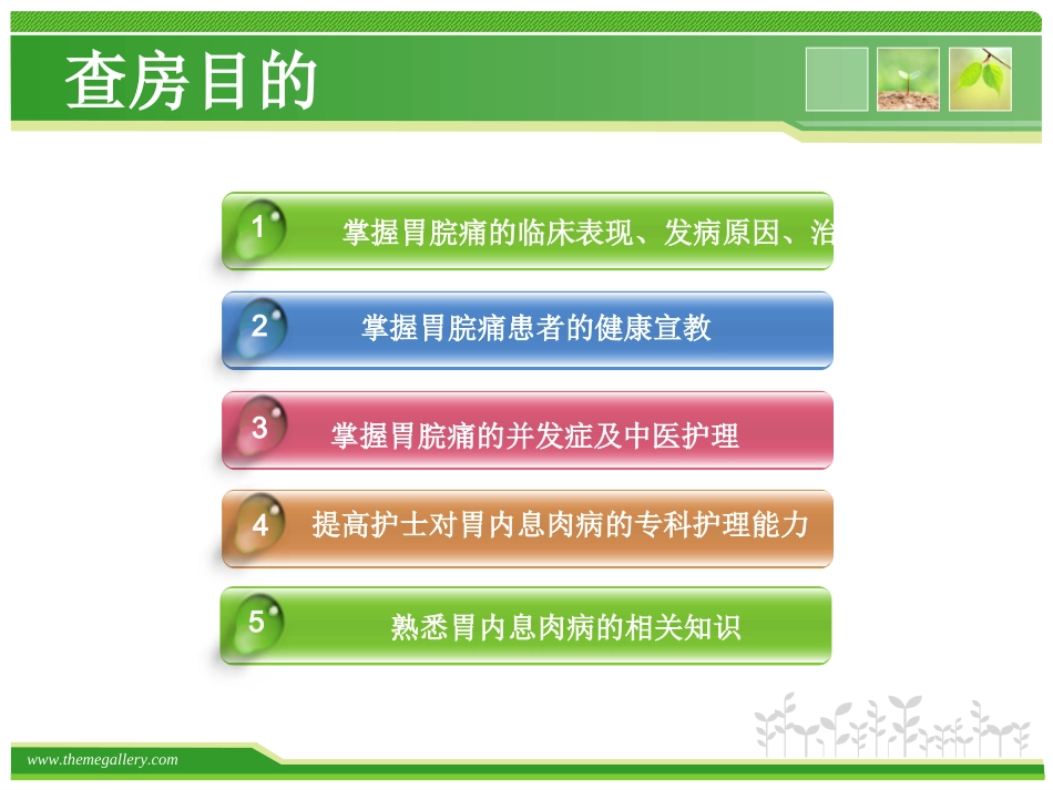 胃脘痛中医护理查房_第3页