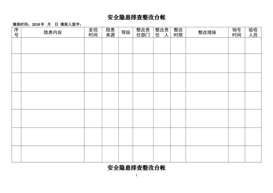 安全隐患排查治理台账_第2页