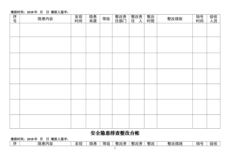 安全隐患排查治理台账_第3页