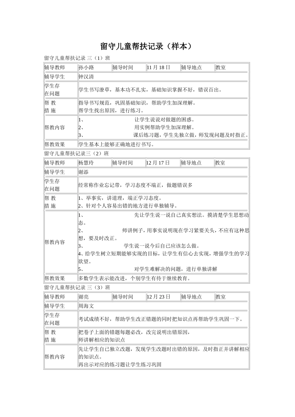 留守儿童帮扶记录(样本)3_第1页