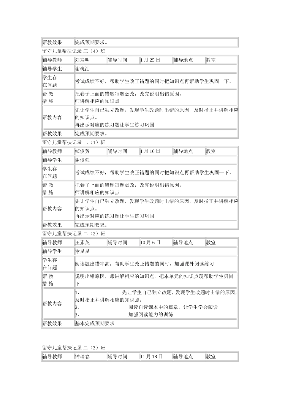 留守儿童帮扶记录(样本)3_第2页