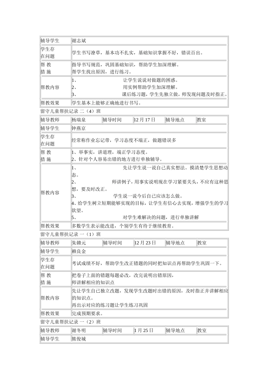 留守儿童帮扶记录(样本)3_第3页