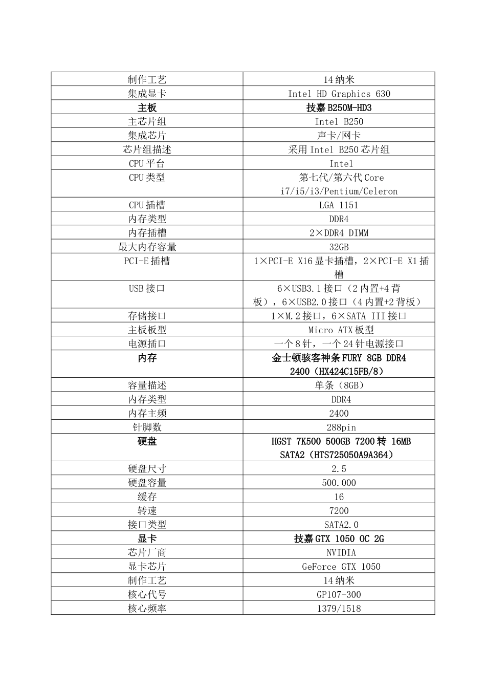 计算机配置方案_第2页