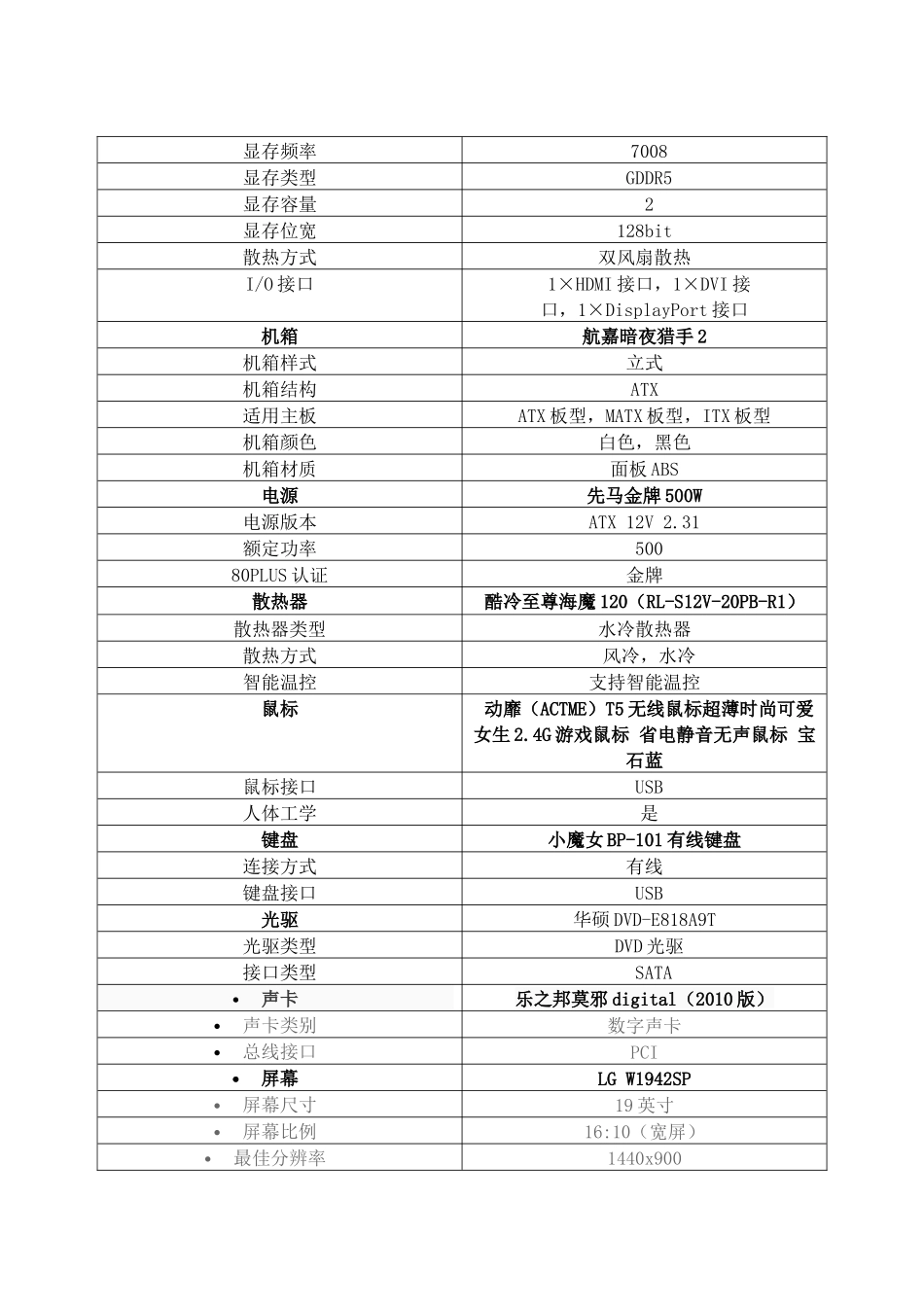 计算机配置方案_第3页